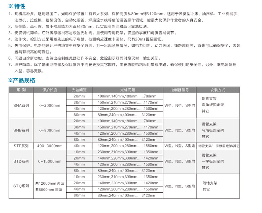 光電保護裝置